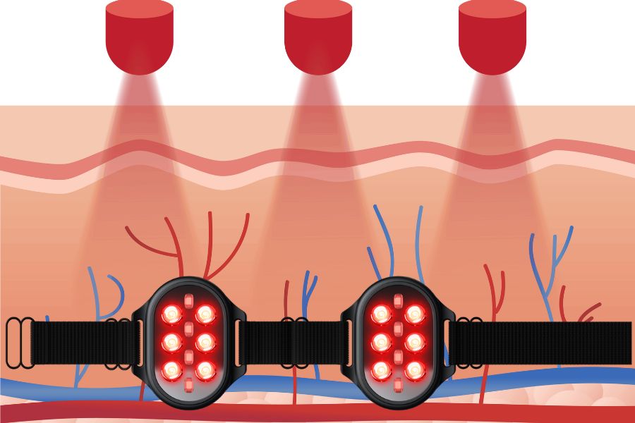 Can Red Light Therapy Cause Cancer Cells to Grow